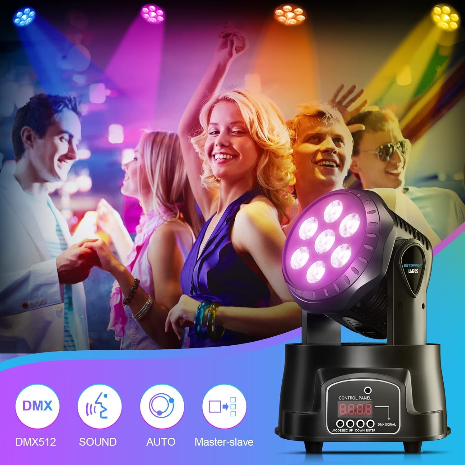 Amazon.com: BETOPPER Moving Head RGBW, DJ Lights, Sound Activated